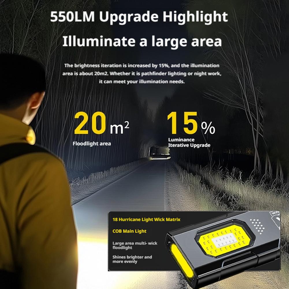 LED Keychain Flashlight USB C  - Type C Adapter review and price