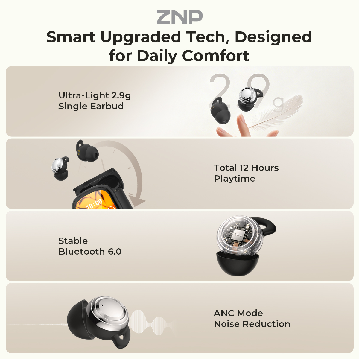 ZNP P04 Sleeping Aid Earbuds A - Type C Adapter review and price