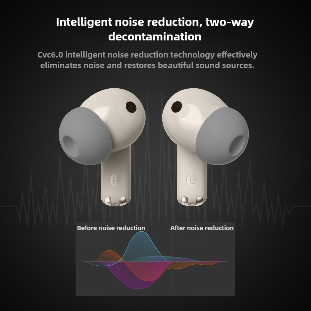 OKOP AI Headset,Wireless Bluet - Type C Adapter review and price