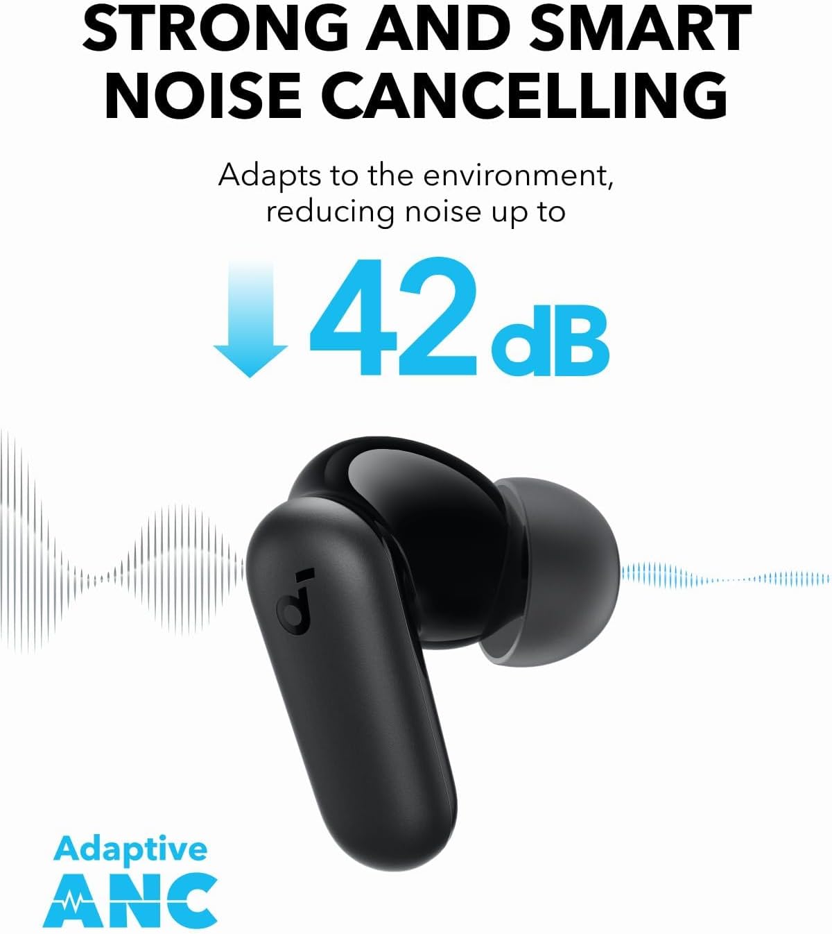 By Anker Soundcore P30i Intell - Type C Adapter review and price