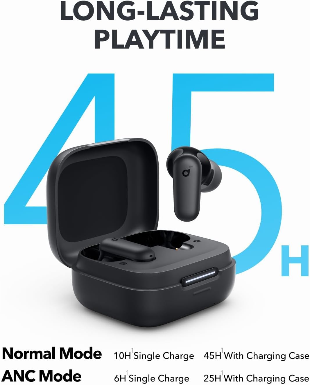 By Anker Soundcore P30i Intell - Type C Adapter review and price