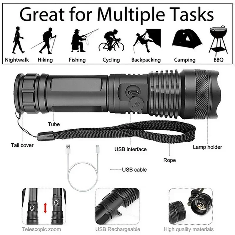 High Power XHP70 Led Flashligh - Type C Adapter review and price
